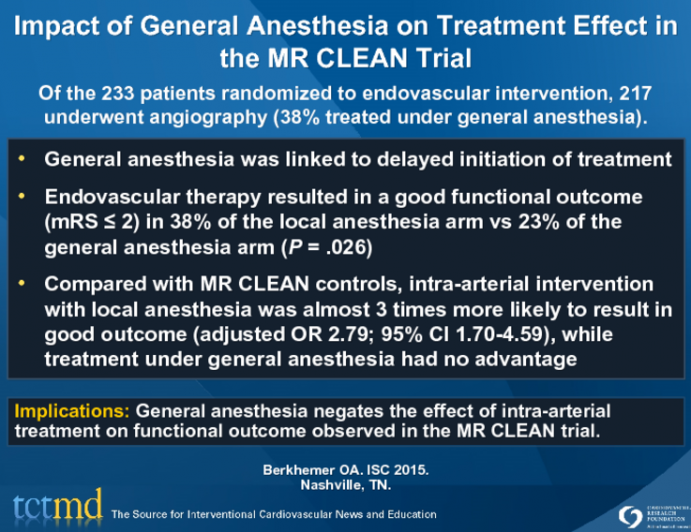 Impact of General Anesthesia on Treatment Effect in the MR CLEAN Trial