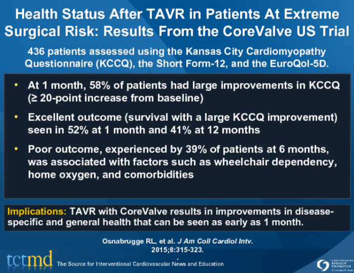 Health Status After TAVR in Patients At Extreme Surgical Risk: Results From the CoreValve US Trial