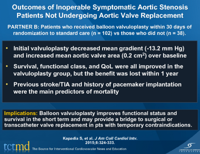 Outcomes of Inoperable Symptomatic Aortic Stenosis Patients Not Undergoing Aortic Valve Replacement