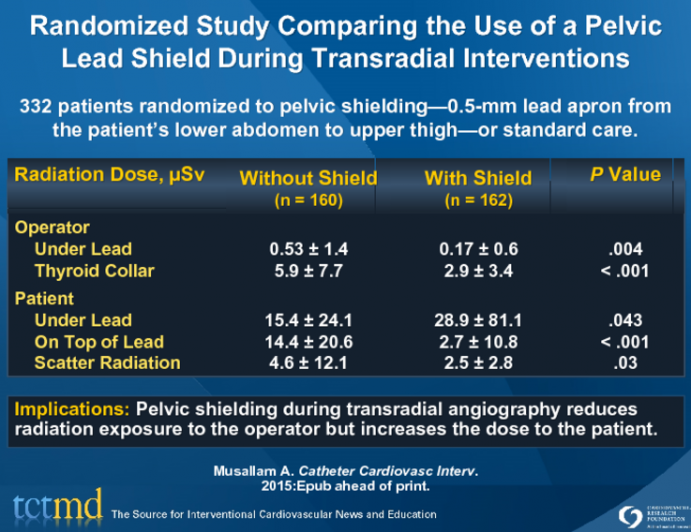 Randomized Study Comparing the Use of a Pelvic Lead Shield During Transradial Interventions