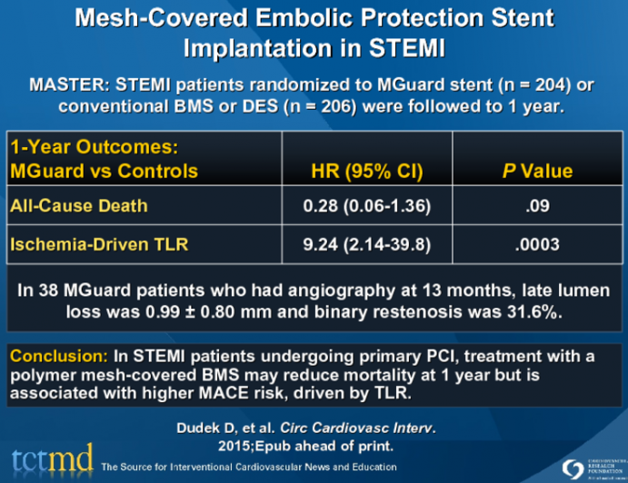 Mesh-Covered Embolic Protection Stent Implantation in STEMI