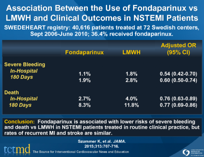 Association Between the Use of Fondaparinux vs LMWH and Clinical Outcomes in NSTEMI Patients