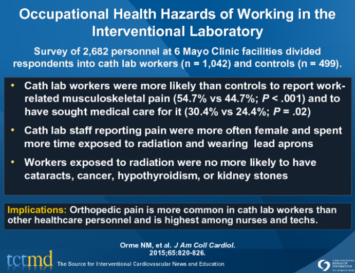 Occupational Health Hazards of Working in the Interventional Laboratory