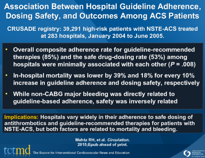 Association Between Hospital Guideline Adherence, Dosing Safety, and Outcomes Among ACS Patients