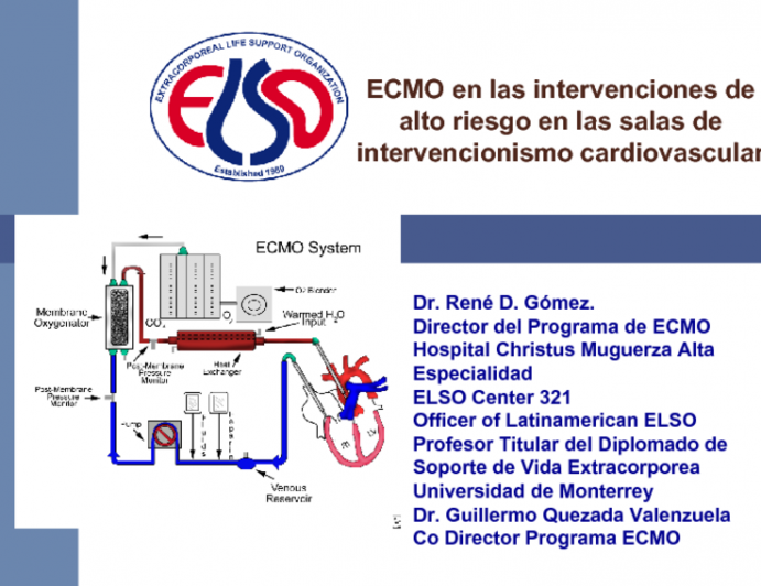 ECMO en las intervenciones de alto riesgo en las salas de intervencionismo cardiovascular