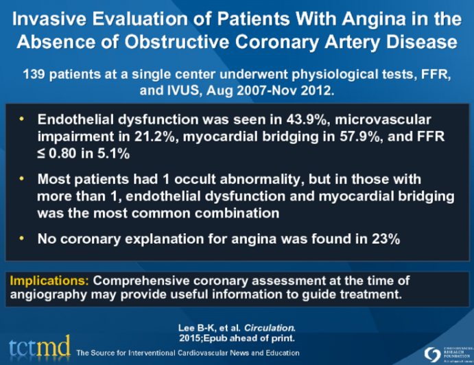 Invasive Evaluation of Patients With Angina in the Absence of Obstructive Coronary Artery Disease