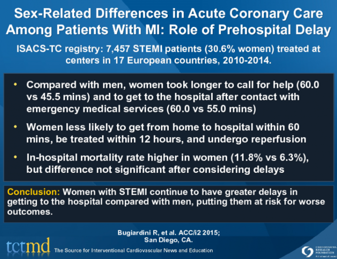 Sex-Related Differences in Acute Coronary Care Among Patients With MI: Role of Prehospital Delay