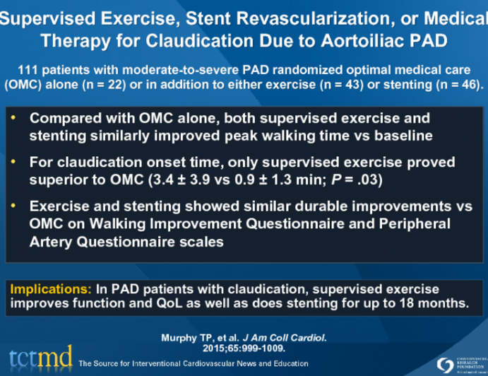 Supervised Exercise, Stent Revascularization, or Medical Therapy for Claudication Due to Aortoiliac PAD