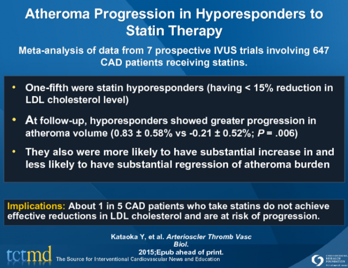 Atheroma Progression in Hyporesponders to Statin Therapy