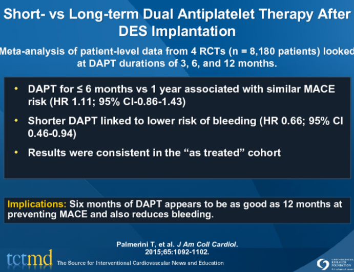 Mortality in Pts Treated With Extended Duration Dual Antiplatelet Therapy (DAPT) After DES