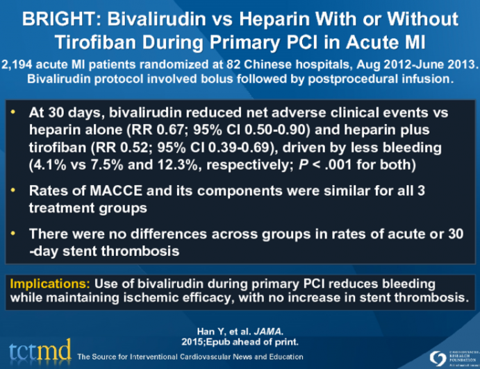 BRIGHT: Bivalirudin vs Heparin With or Without Tirofiban During Primary PCI in Acute MI