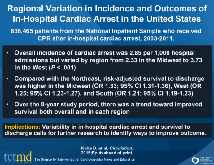 Regional Variation in Incidence and Outcomes of In-Hospital Cardiac Arrest in the United States