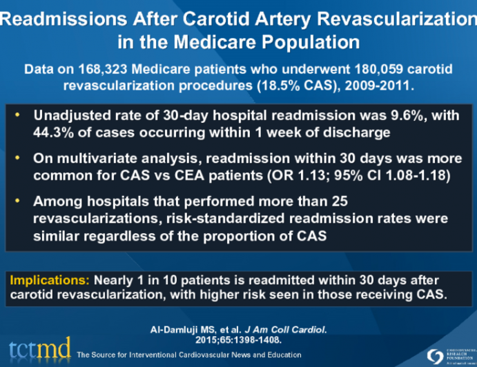 Readmissions After Carotid Artery Revascularization in the Medicare Population