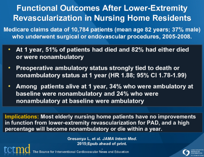 Functional Outcomes After Lower-Extremity Revascularization in Nursing Home Residents