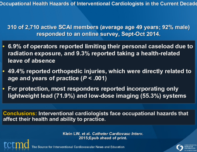 Occupational Health Hazards of Interventional Cardiologists in the Current Decade