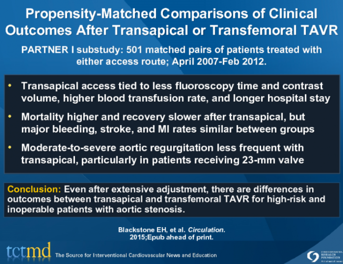 Propensity-Matched Comparisons of Clinical Outcomes After Transapical or Transfemoral TAVR