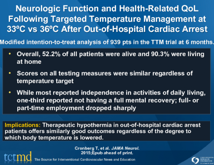 Neurologic Function and Health-Related QoLFollowing Targeted Temperature Management at 33ºC vs 36ºC After Out-of-Hospital Cardiac Arrest