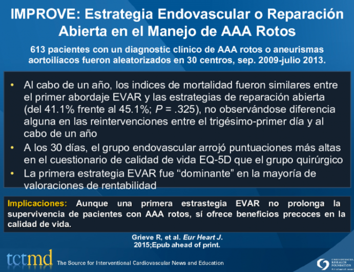 IMPROVE: Estrategia Endovascular o Reparación Abierta en el Manejo de AAA Rotos