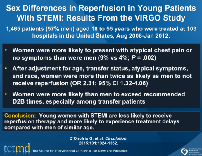 Sex Differences in Reperfusion in Young Patients With STEMI: Results From the VIRGO Study