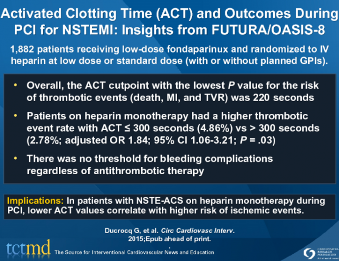 Activated Clotting Time (ACT) and Outcomes During PCI for NSTEMI: Insights from FUTURA OASIS-8