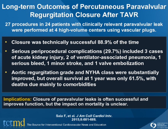 Long-term Outcomes of Percutaneous Paravalvular Regurgitation Closure After TAVR