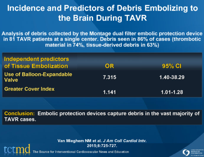 Incidence and Predictors of Debris Embolizing to the Brain During TAVR