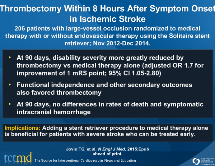Thrombectomy Within 8 Hours After Symptom Onset in Ischemic Stroke