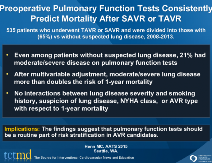 Preoperative Pulmonary Function Tests Consistently Predict Mortality After SAVR or TAVR