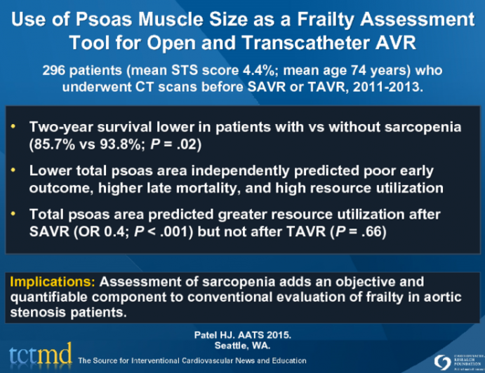 Use of Psoas Muscle Size as a Frailty Assessment Tool for Open and Transcatheter AVR