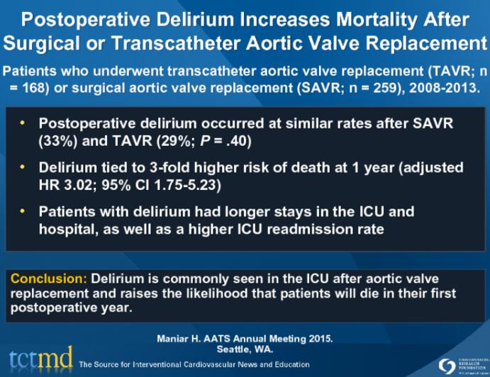 Postoperative Delirium Increases Mortality After Surgical or Transcatheter Aortic Valve Replacement