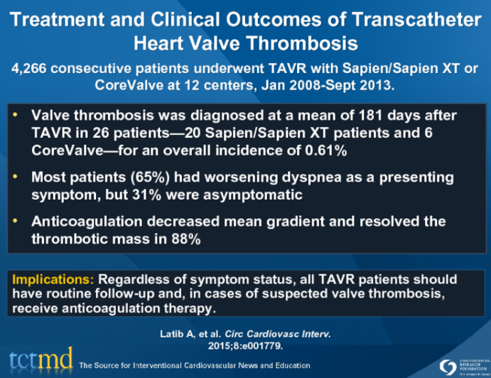 Treatment and Clinical Outcomes of Transcatheter Heart Valve Thrombosis