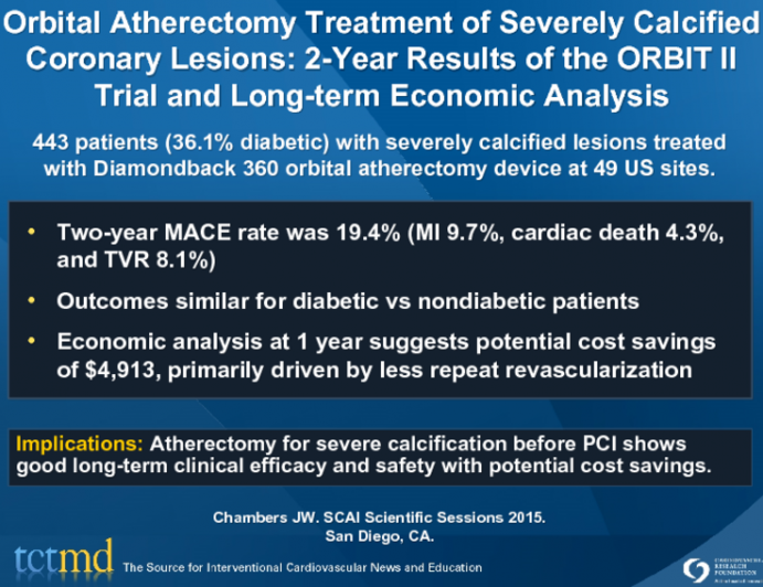 Orbital Atherectomy Treatment of Severely Calcified Coronary Lesions: 2-Year Results of the ORBIT II Trial and Long-term Economic Analysis
