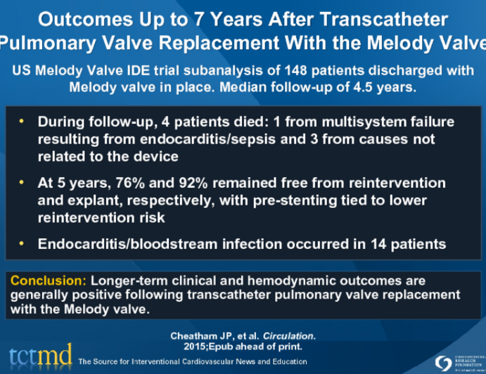 Outcomes Up to 7 Years After Transcatheter Pulmonary Valve Replacement With the Melody Valve