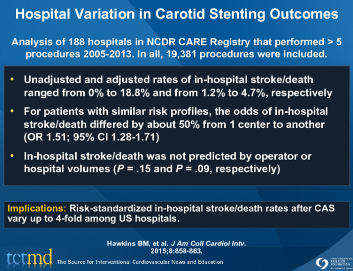 Hospital Variation in Carotid Stenting Outcomes