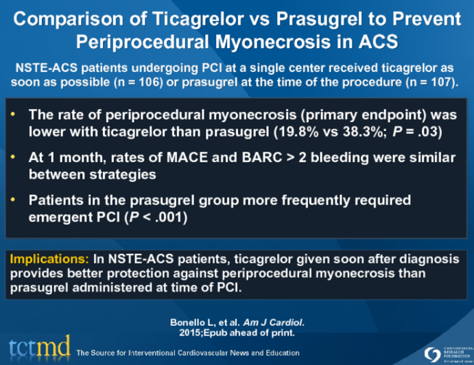 Comparison of Ticagrelor vs Prasugrel to Prevent Periprocedural Myonecrosis in ACS