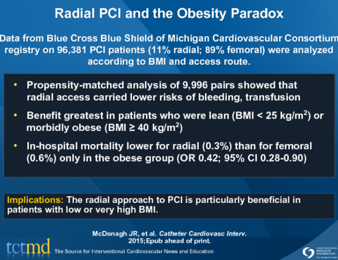 Radial PCI and the Obesity Paradox