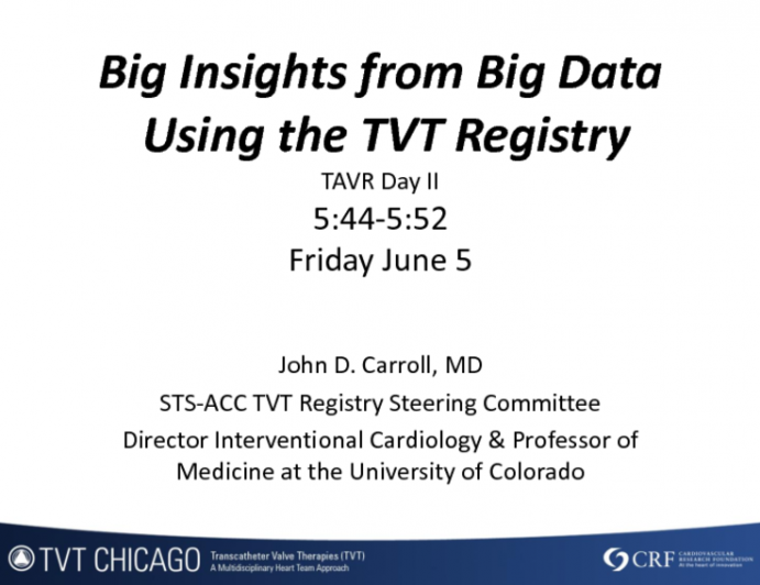 Insights From the US TVT Registry