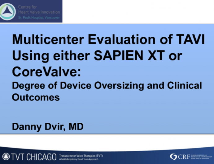 CT Guidance for Valve Selection: Balloon-Expandable vs Self-Expanding Valves