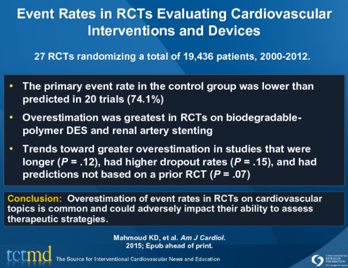 Event Rates in RCTs Evaluating Cardiovascular Interventions and Devices