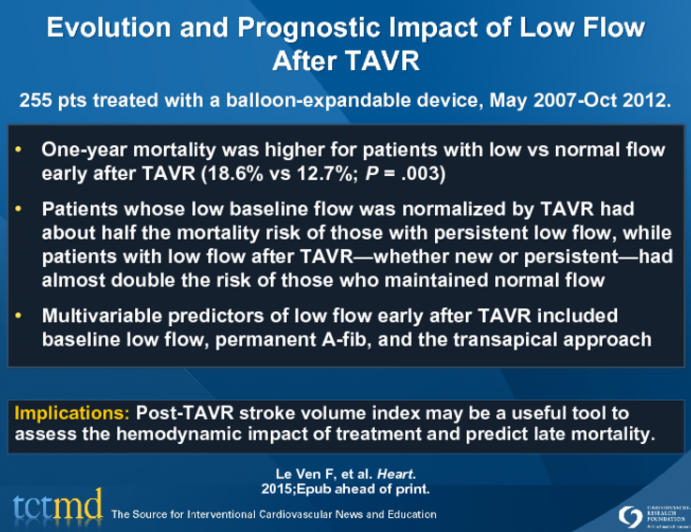 Evolution and Prognostic Impact of Low Flow After TAVR