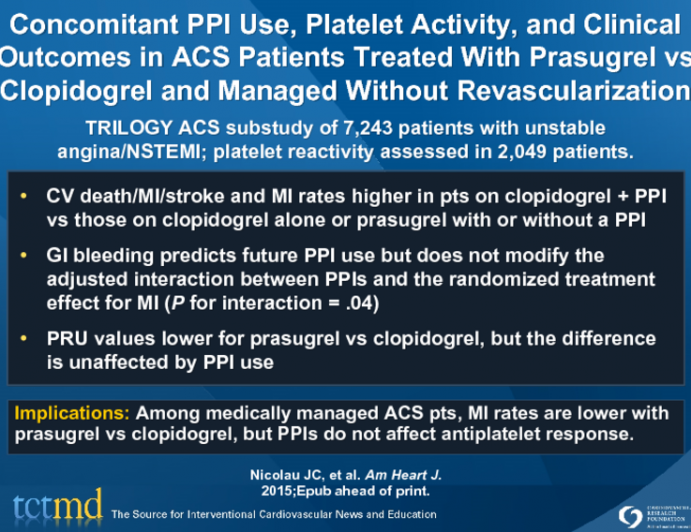 Concomitant PPI Use, Platelet Activity, and Clinical Outcomes in ACS Patients Treated With Prasugrel vs Clopidogrel and Managed Without Revascularization