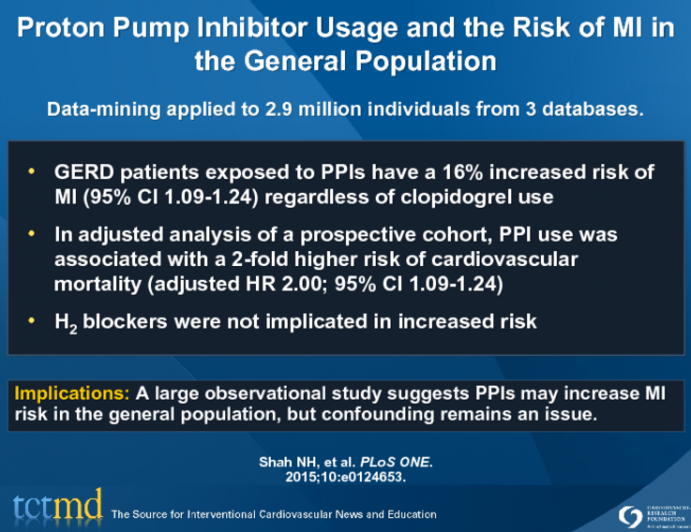 Proton Pump Inhibitor Usage and the Risk of MI in the General Population