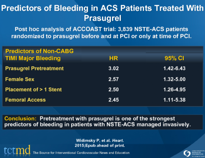 Predictors of Bleeding in ACS Patients Treated With Prasugrel