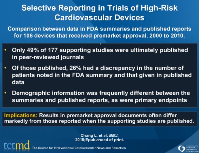 Selective Reporting in Trials of High-Risk Cardiovascular Devices