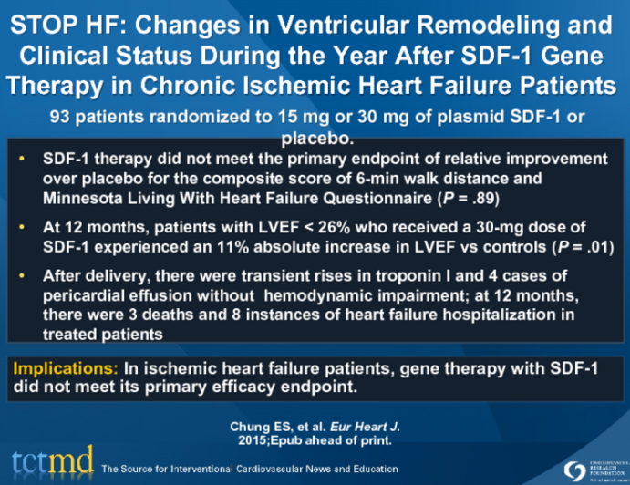 STOP HF: Changes in Ventricular Remodeling and Clinical Status During the Year After SDF-1 Gene Therapy in Chronic Ischemic Heart Failure Patients