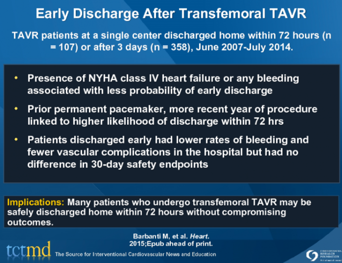 Early Discharge After Transfemoral TAVR