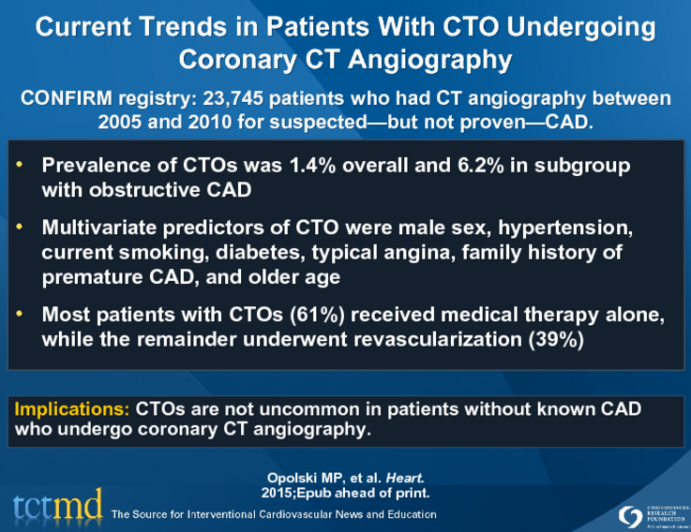 Current Trends in Patients With CTO Undergoing Coronary CT Angiography