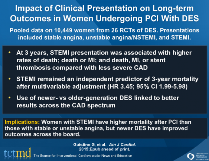 Impact of Clinical Presentation on Long-term Outcomes in Women Undergoing PCI With DES