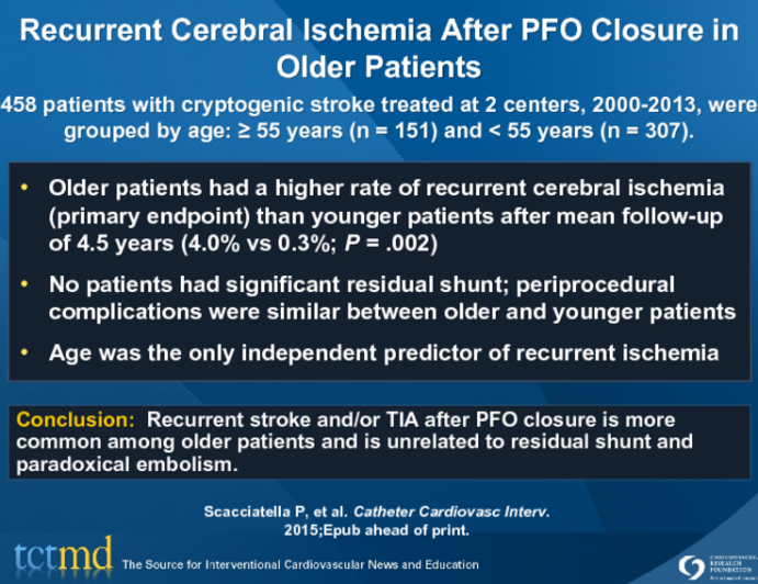 Recurrent Cerebral Ischemia After PFO Closure in Older Patients