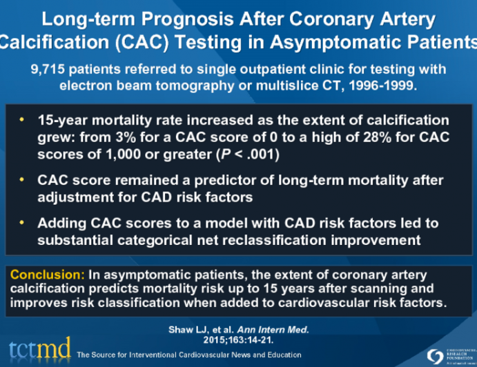 Long-term Prognosis After Coronary Artery Calcification (CAC) Testing in Asymptomatic Patients